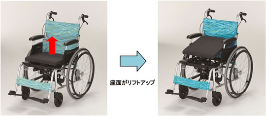 車のパーツ 車椅子，搭乗用 電動リフト